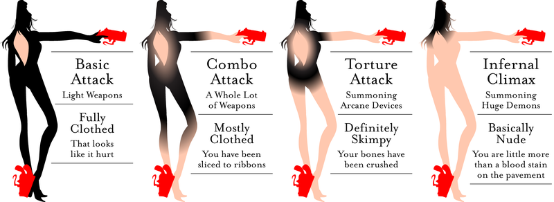 Illustration for article titled How games use hair to define characters